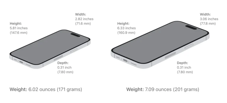 iPhone 15 Pro Max Height: Discover Its Exact Size & Features