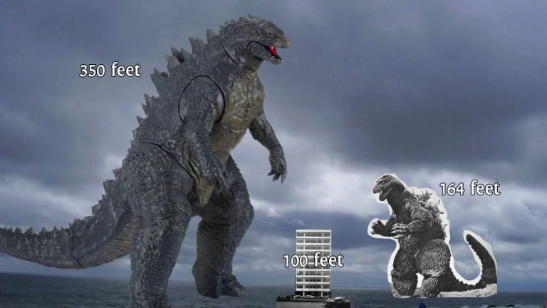 Godzilla Height: The True Size Of The King!